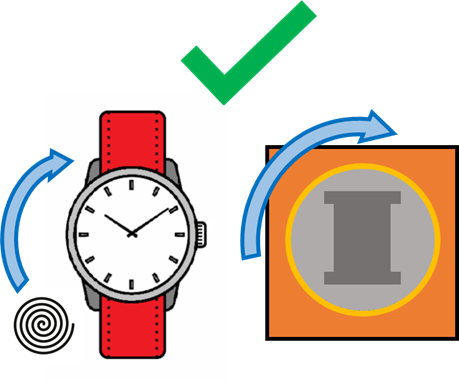 icone che spiegano il funzionamento della macchina del tempo: se il tuo orologio ha carica monodirezionale il senso di rotazione deve essere lo stesso dell'orologio.